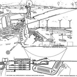 1991 – Arma di Taggia, sistemazione del lungomare