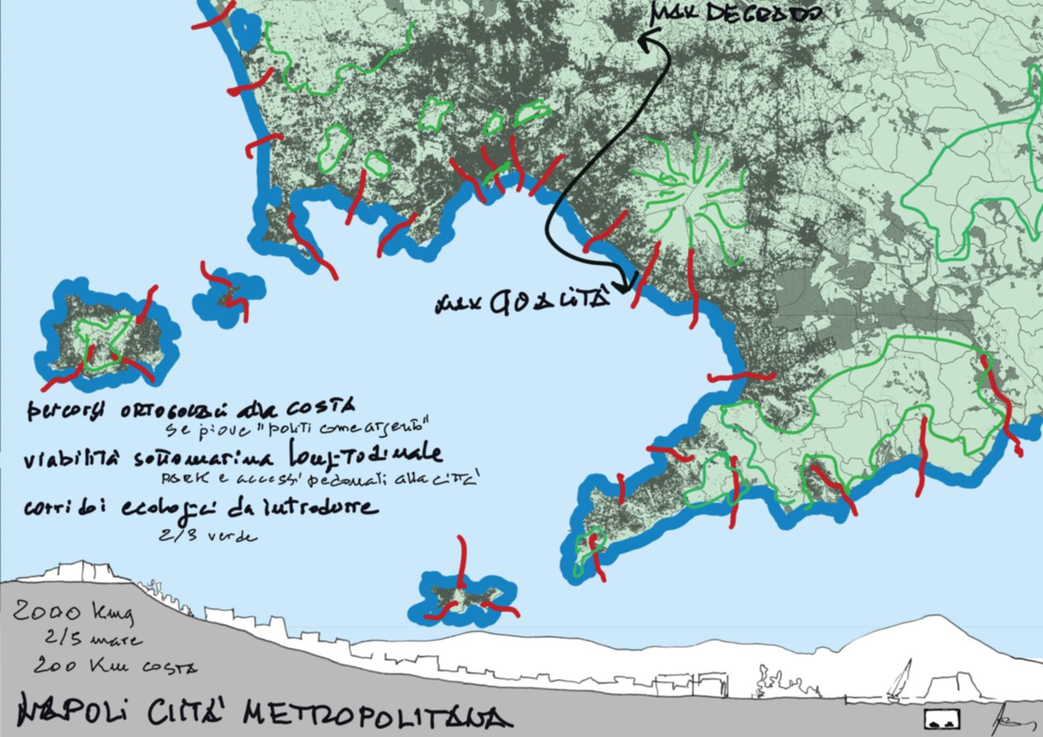 A3 SU FOREX GRAFO MPC