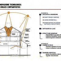 BOVISA-6