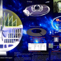 7 - integrated cycles  OrbiTech